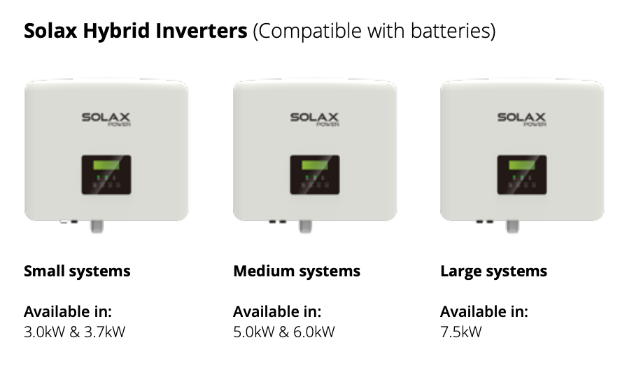 Sandtoft In-Roof Solar Hybrid Inverter 3.0kW